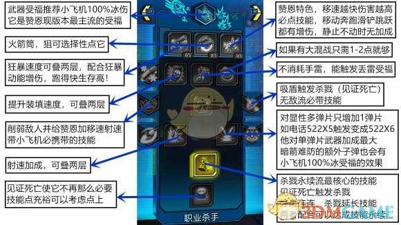 《无主之地3》赞恩三系重要技能详解