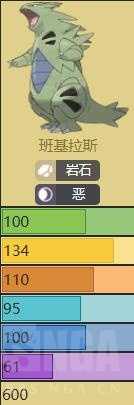 《宝可梦：剑/盾》准神班基拉斯介绍