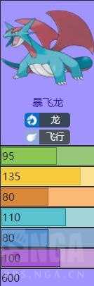 《宝可梦：剑/盾》准神暴飞龙介绍