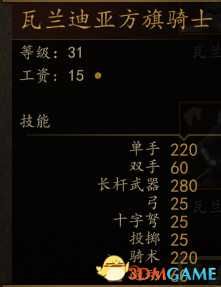 《骑马与砍杀2》六种六级兵种升级路线分享