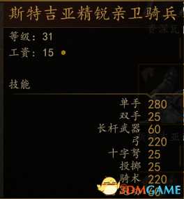 《骑马与砍杀2》六种六级兵种升级路线分享