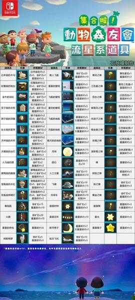 《集合啦！动物森友会》全NPC作用一览 全建筑功能介绍