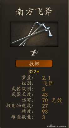 《骑马与砍杀2》阿塞莱马穆鲁克宫殿卫士装备一览 实战强度分析