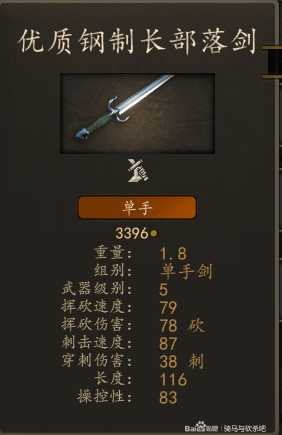 《骑马与砍杀2》阿塞莱马穆鲁克宫殿卫士装备一览 实战强度分析