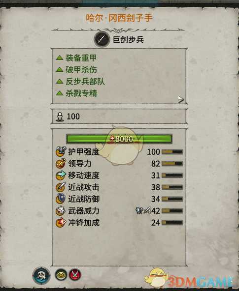 《全面战争：战锤2》哈尔冈西刽子手实用性分析