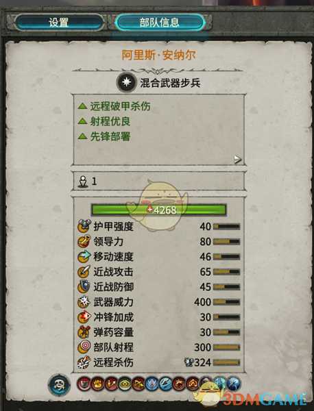 《全面战争：战锤2》阿里斯安纳尔实用性分析