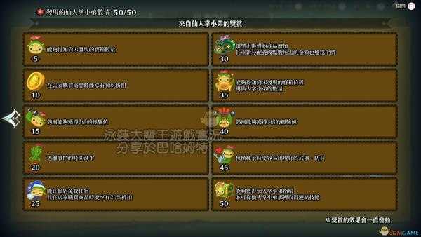 《圣剑传说3：重制版》全仙人掌位置攻略