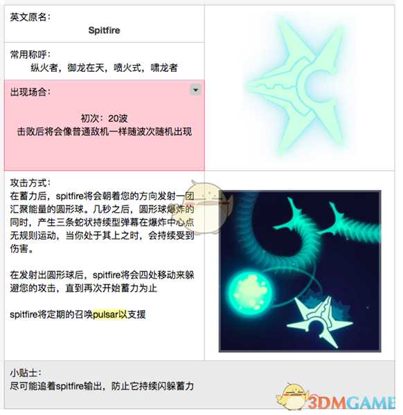 《漂泊新星》Spitfire纵火者BOSS全能力介绍