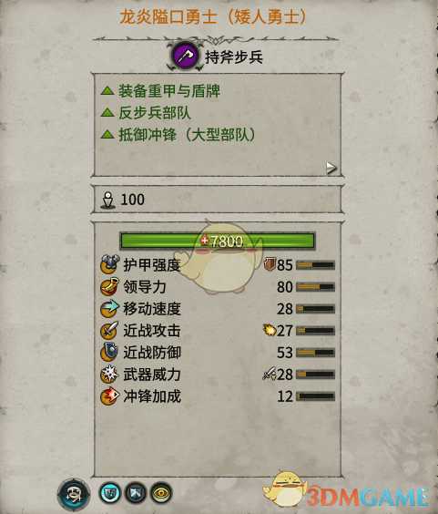 《全面战争：战锤2》矮人勇士实用性分析