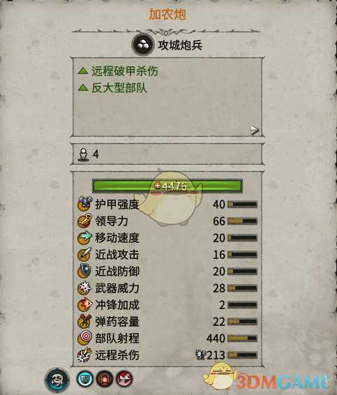 《全面战争：战锤2》加农炮实用性分析