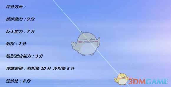 《全面战争：战锤2》风琴炮实用性分析