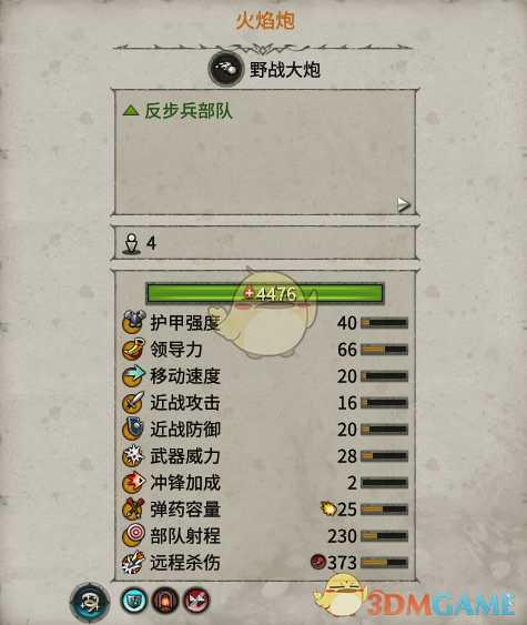 《全面战争：战锤2》火焰炮实用性分析