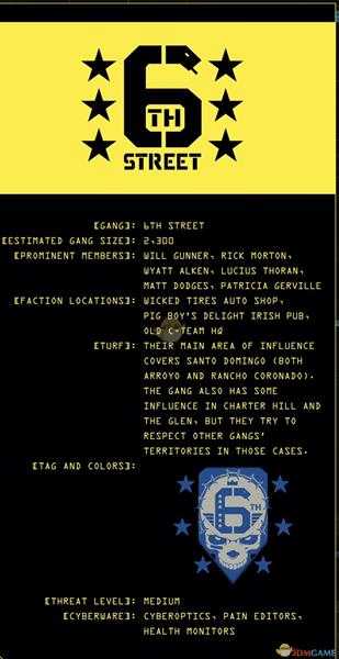 《赛博朋克2077》六街帮背景介绍