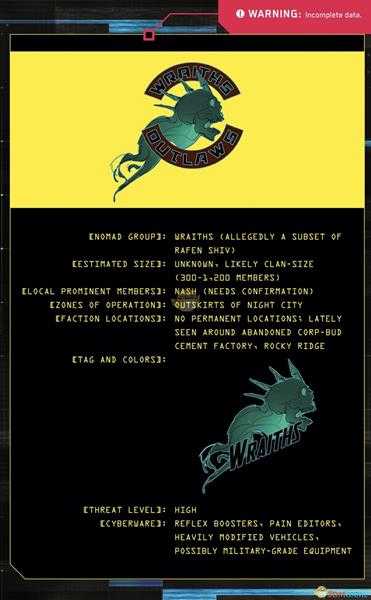 《赛博朋克2077》夜游鬼背景介绍