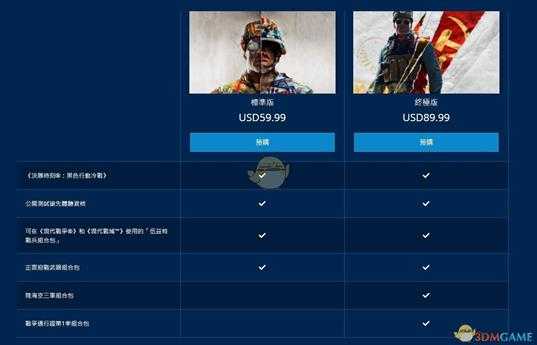 《使命召唤17：黑色行动 冷战》标准版和终极版区别介绍