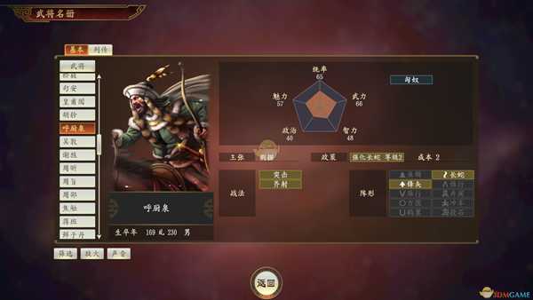 《三国志14》呼厨泉武将点评