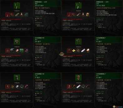 《巫师3：狂猎》高级狮鹫套装属性一览