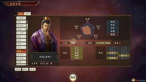 《三国志14》刘焉武将点评