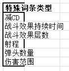 《鬼谷八荒》普攻技能词条规律
