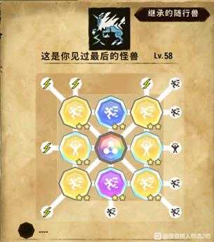 《怪物猎人物语2:毁灭之翼》麒麟实用基因推荐
