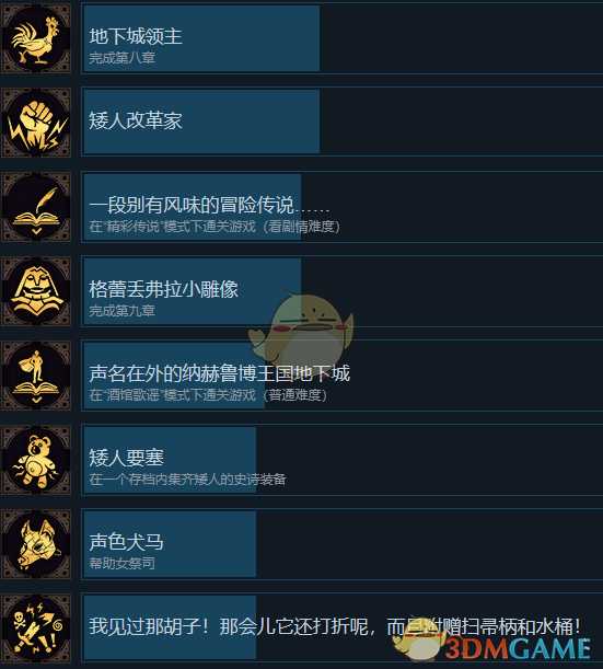 《纳赫鲁博王国地下城:混沌护符》全成就一览