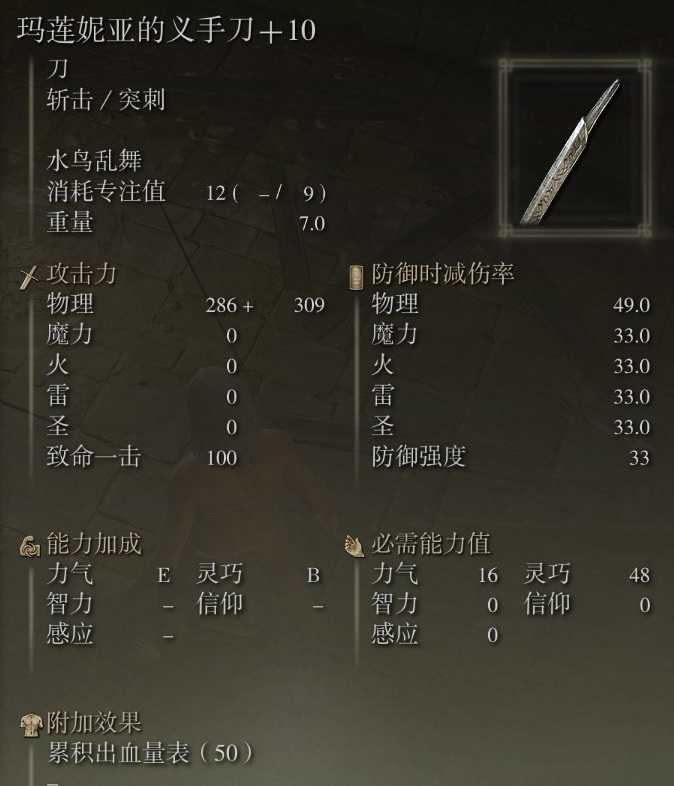 《艾尔登法环》玛莲妮亚的义手刀使用心得分享