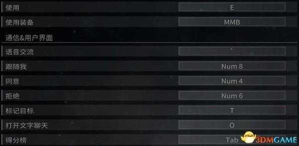 《僵尸世界大战》 全关卡通关流程攻略 全地图过关要点总结