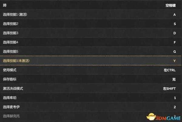 《赏金奇兵3》全关卡潜入流程图文攻略 全徽章成就全挑战攻略
