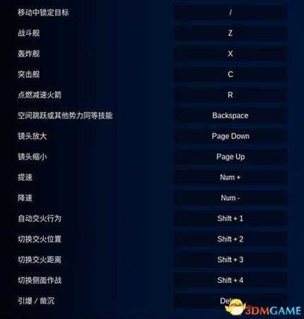 《哥特舰队：阿玛达2》 图文攻略 全阵营舰船技能解析