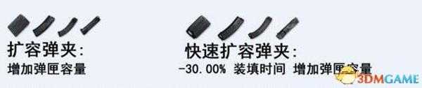 绝地求生弹夹枪托倍镜作用介绍 射速能不能改变
