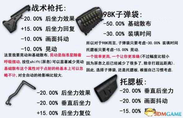 绝地求生弹夹枪托倍镜作用介绍 射速能不能改变
