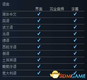 农场经理2018Steam购买地址 农村经理2018游戏介绍