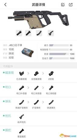 绝地求生Vector使用指南 被隐藏的隐藏神枪