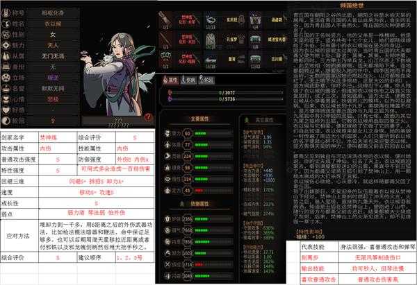 《太吾绘卷》焚神炼剑冢Boss属性分享