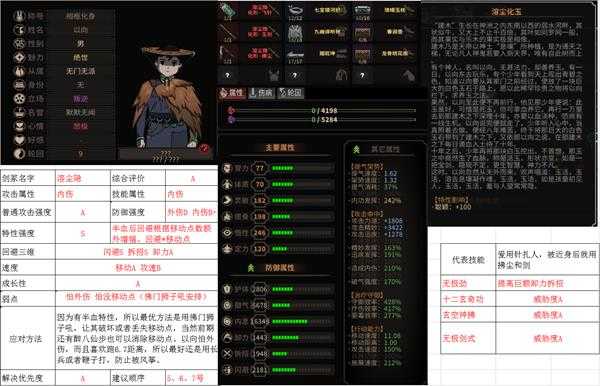 《太吾绘卷》溶尘隐剑冢Boss属性分享