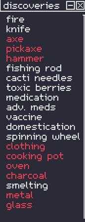 《西米岛》发明解锁方式一览