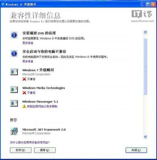 XP升级Win8/Win8.1教程