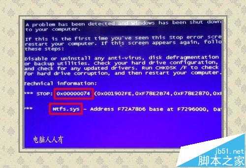 电脑开机蓝屏故障提示中有NTFS.sys文件怎么办?